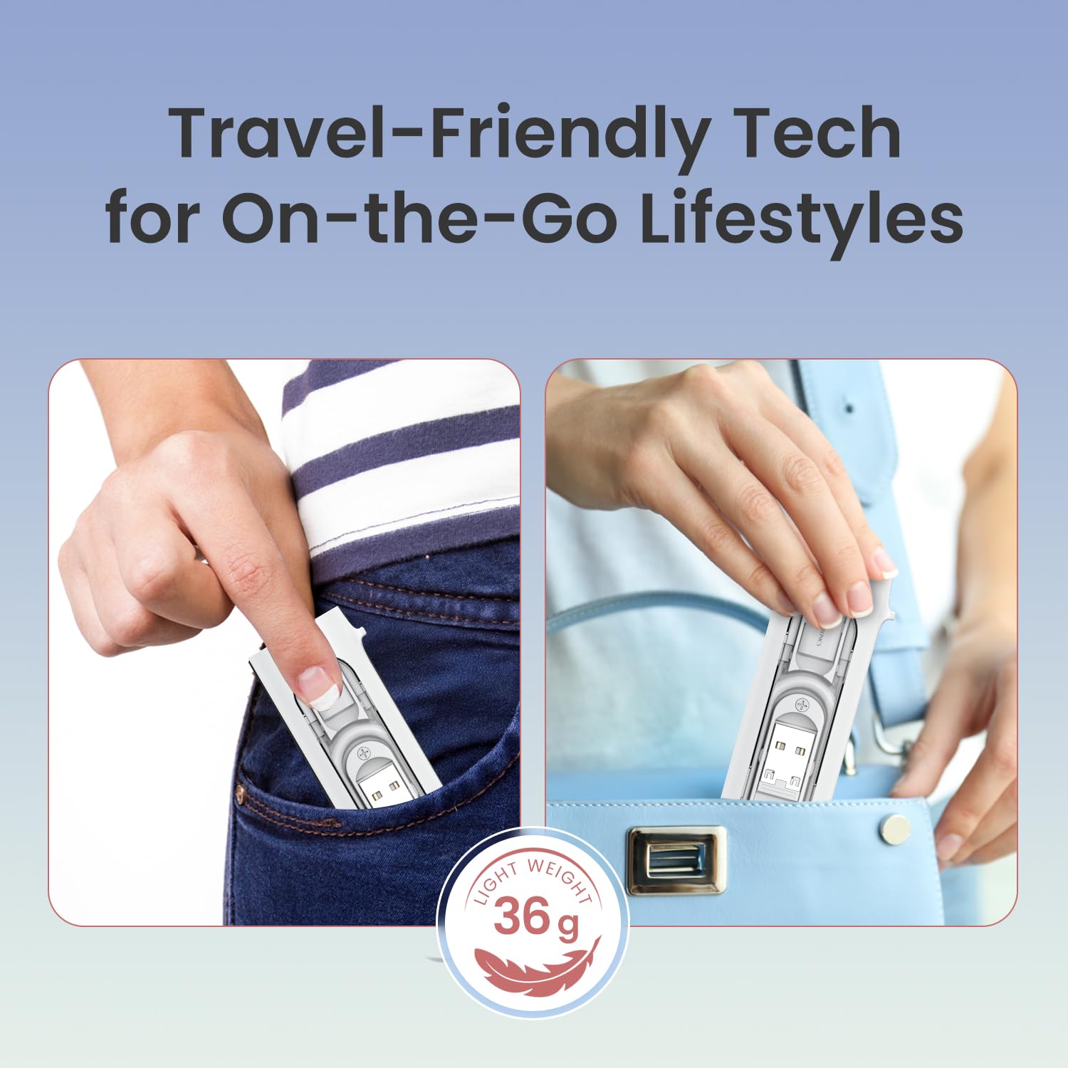 Two images showing a person inserting a travel-friendly device into their pocket and a bag. Text 'Travel-Friendly Tech for On-the-Go Lifestyles' and weight '36g' displayed.