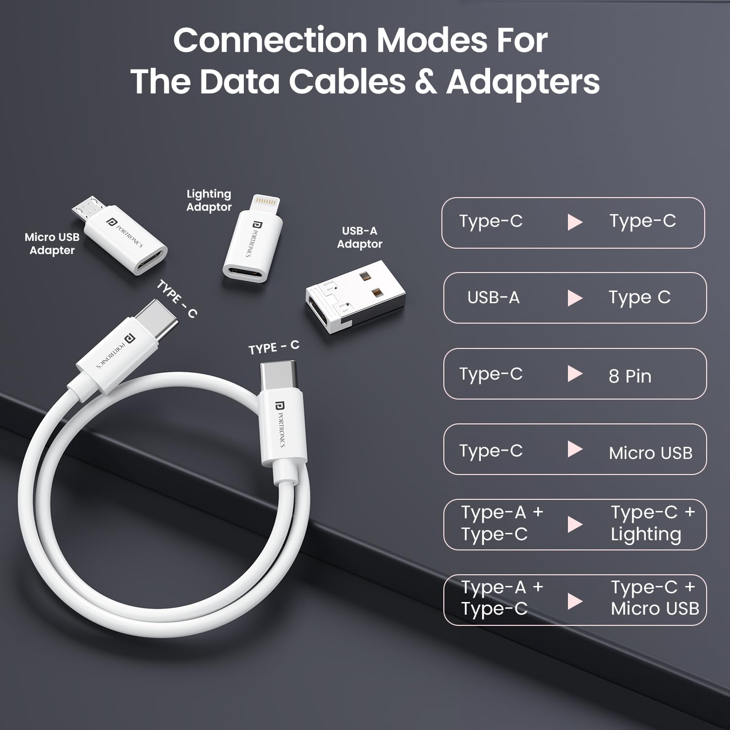 Data cables and adapters with connection modes on a dark background