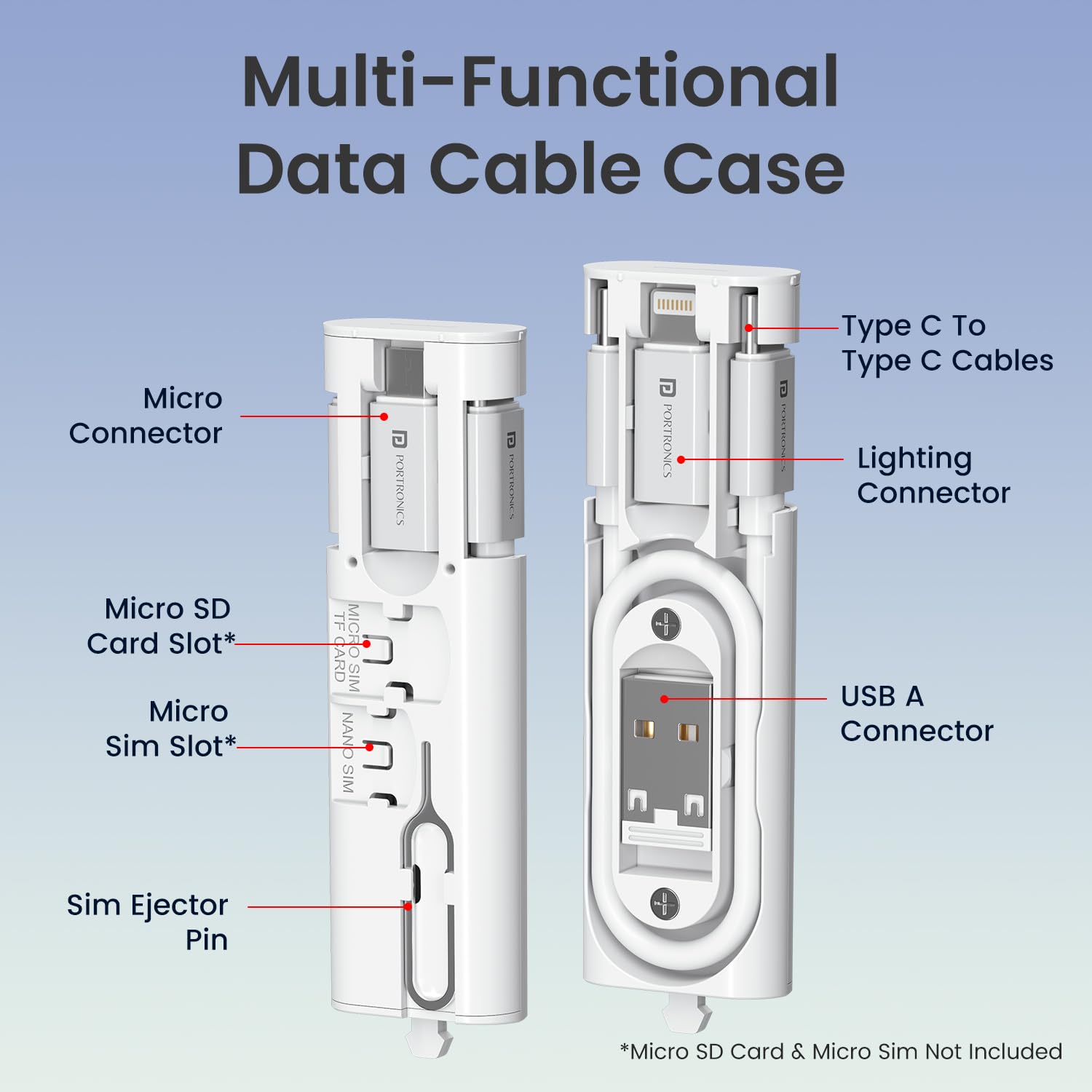 Multi-functional data cable case with connectors labeled on a blue background