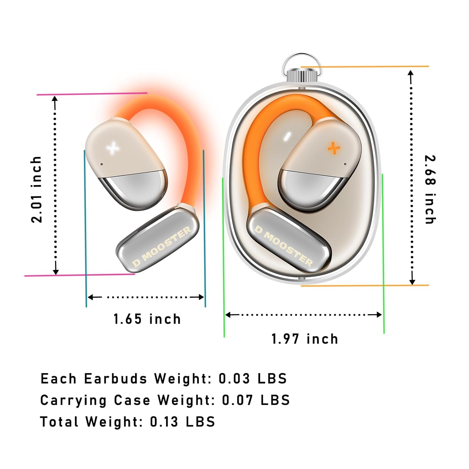 Measurement chart of wireless earbuds with carrying case, showing dimensions and weight.